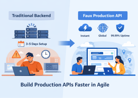 speed-up-agile-development-production-apis-featured